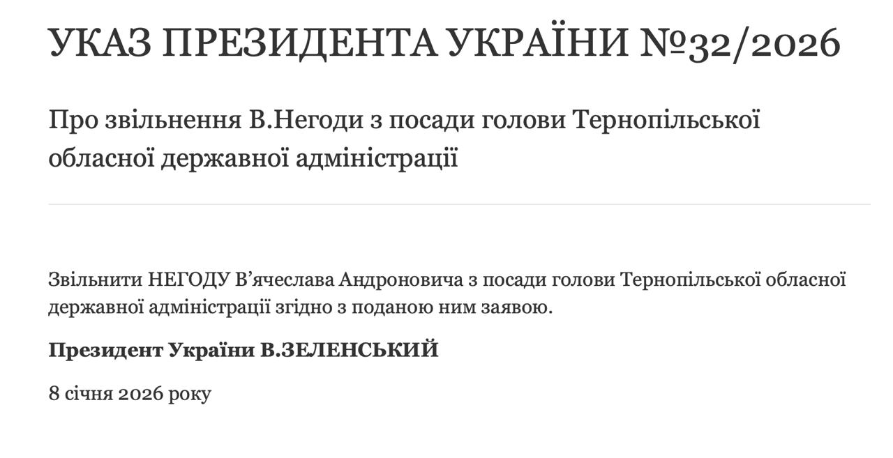 В Україні змінили очільників чотирьох ОВА: укази Зеленського